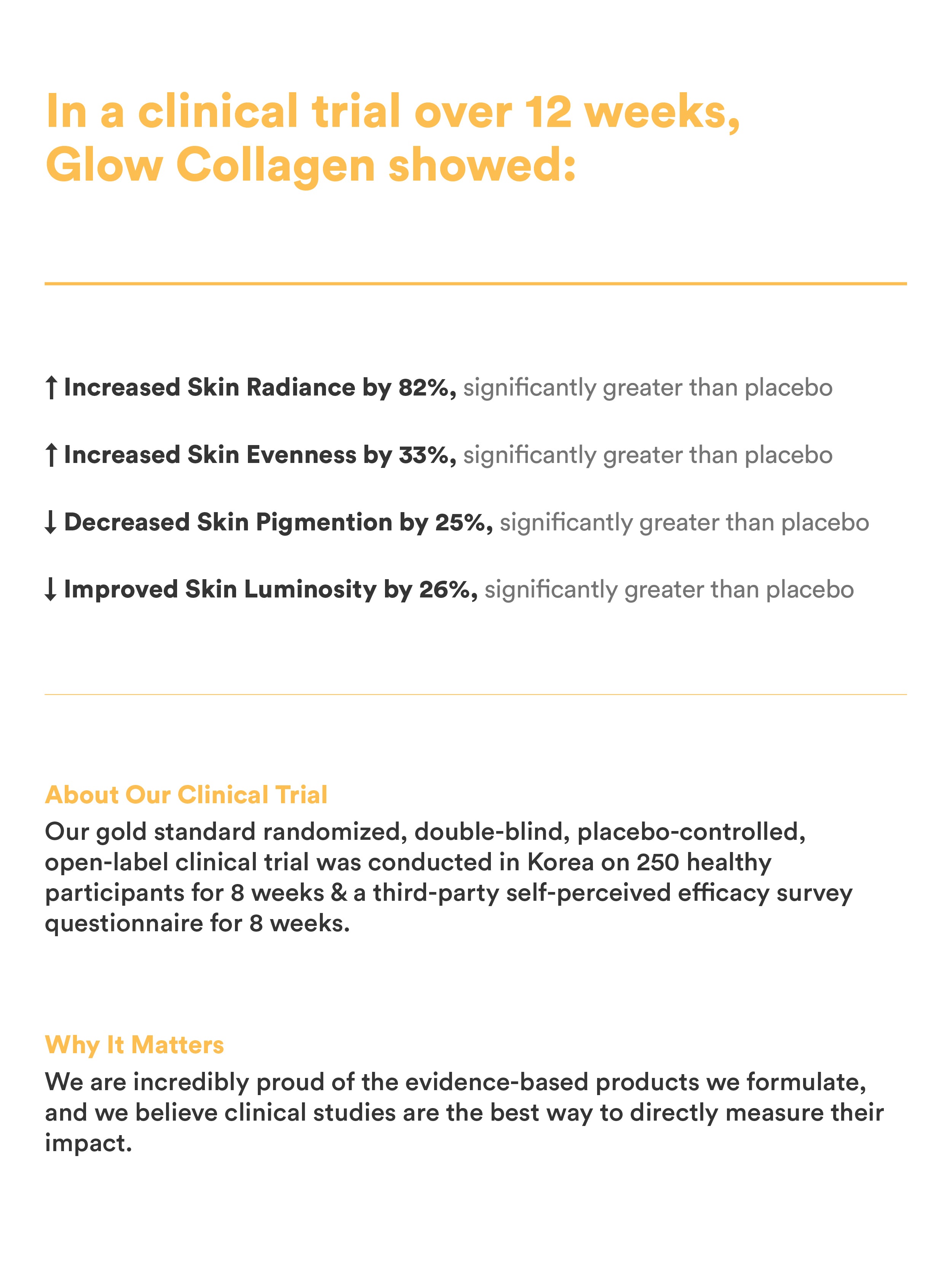 Beauty Korean Marine Collagen Peptides Mango Peach Flavour supplement facts