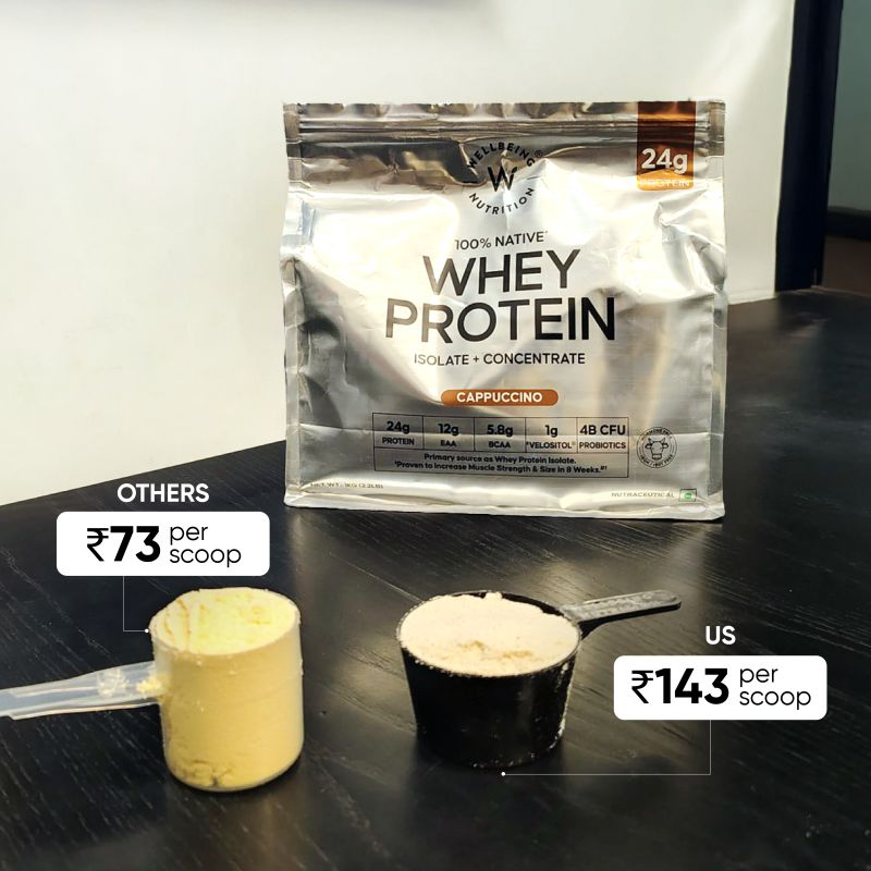 Why Our Whey Costs More (and Why That Matters for Your Gains)