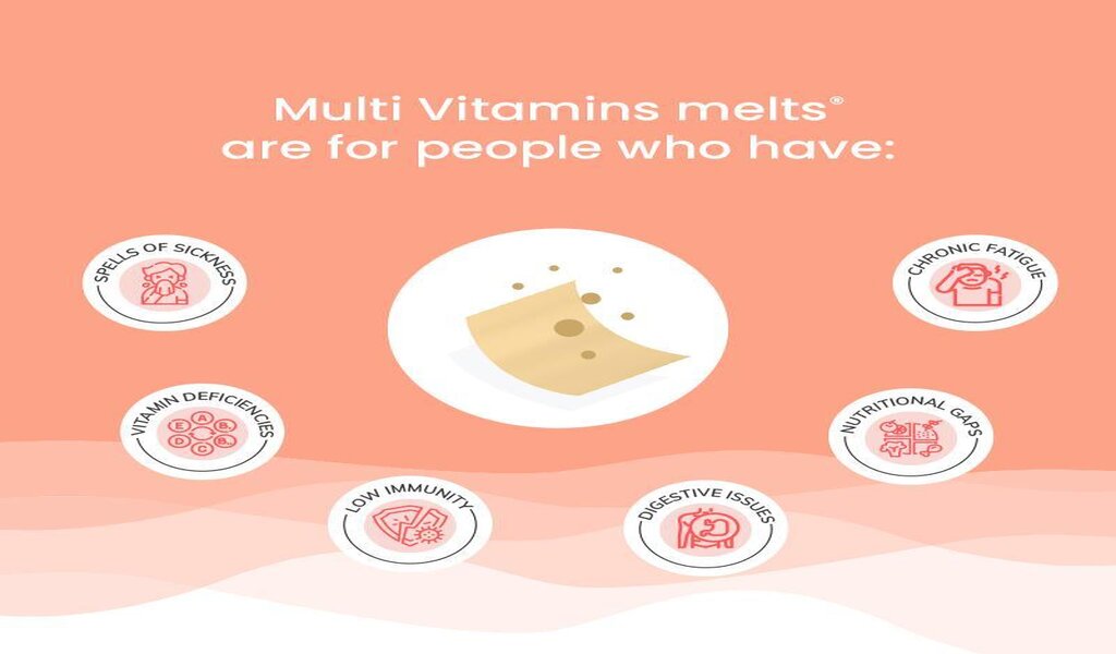 5 Reasons Why Melts Multivitamin Are Vital