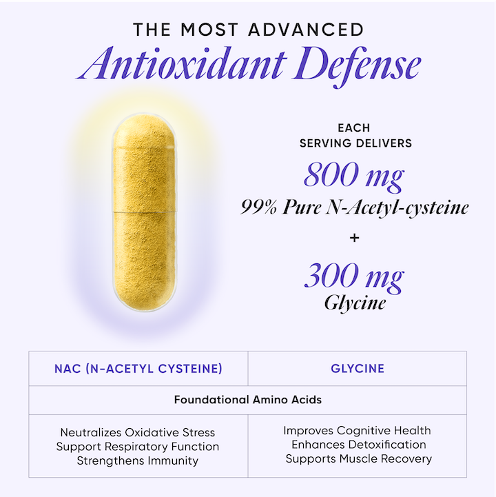 N-Acetyl Cysteine (NAC) + Glycine 800mg