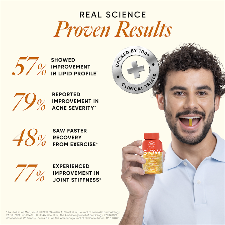 6x Strength Omega 3 Fish Oil