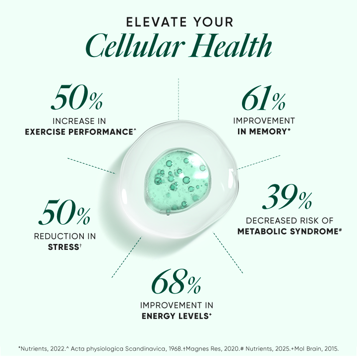 improve cellular health with magnesium