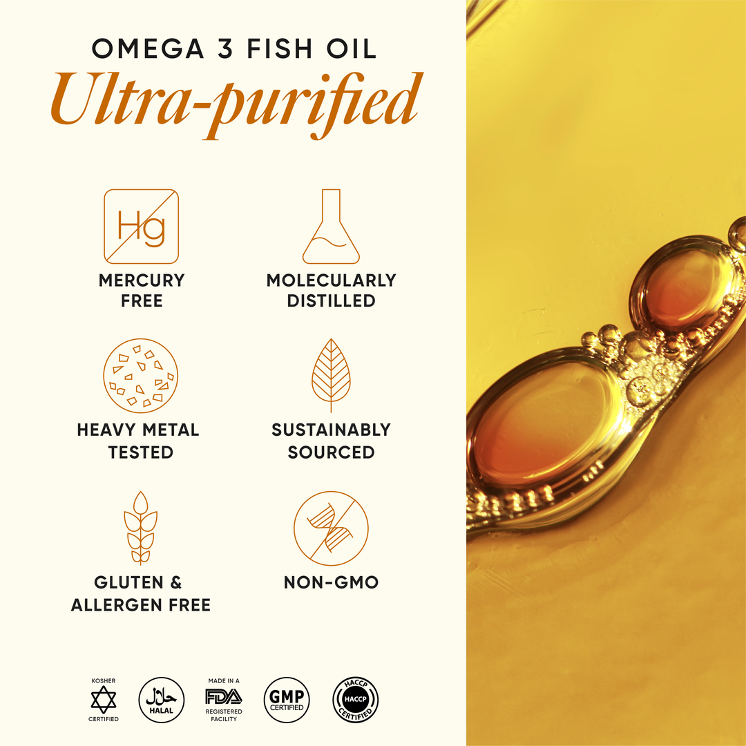 Buy Omega3 Fish Oil Capsules 4X Better Absorption Wellbeing Nutrition
