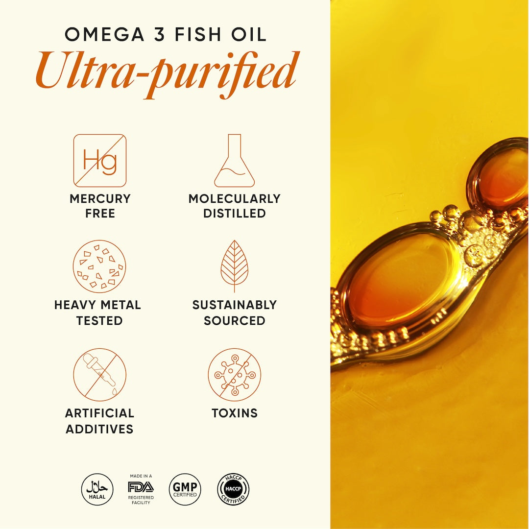 6x Strength Omega 3 Fish Oil