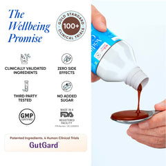 The wellbeing promise