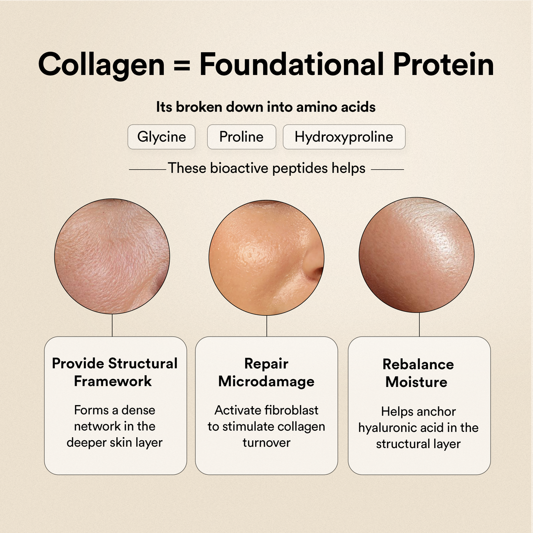 Beauty Collagen Strawberry Watermelon Flavour