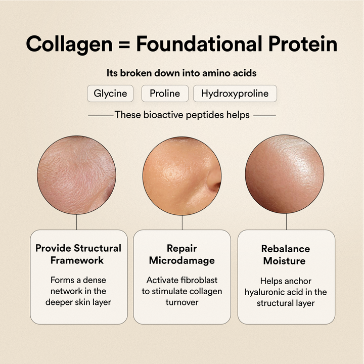 Beauty Collagen Strawberry Watermelon Flavour