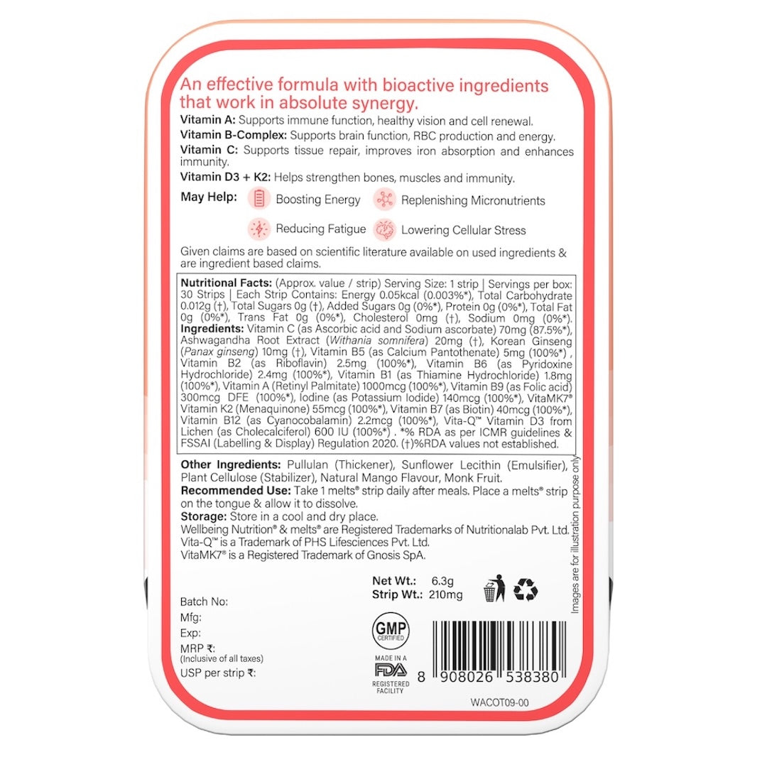 Multivitamins offer