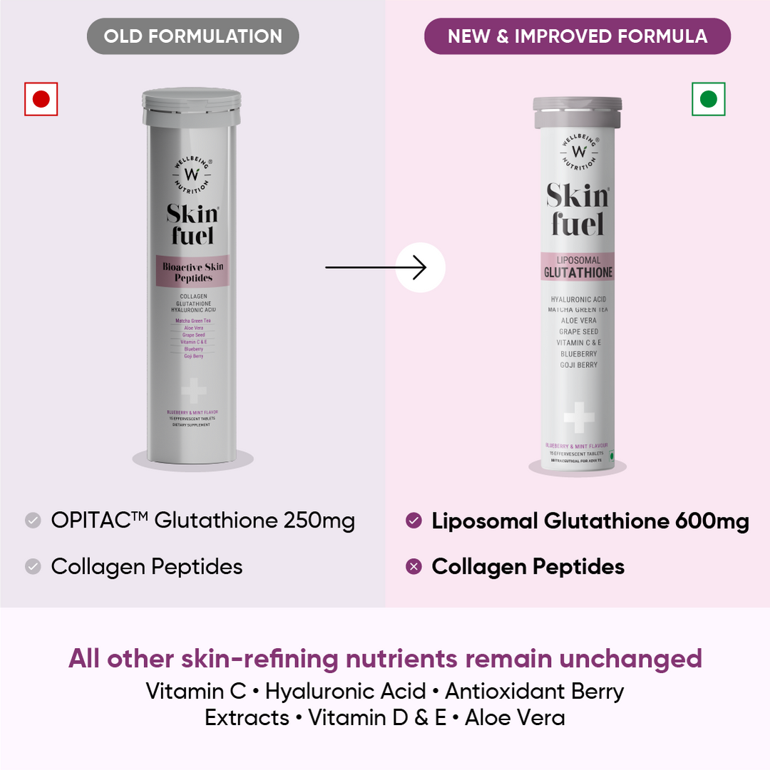 Skin Fuel Liposomal Glutathione 90% - Blueberry & Mint Flavour | 15 Tablets