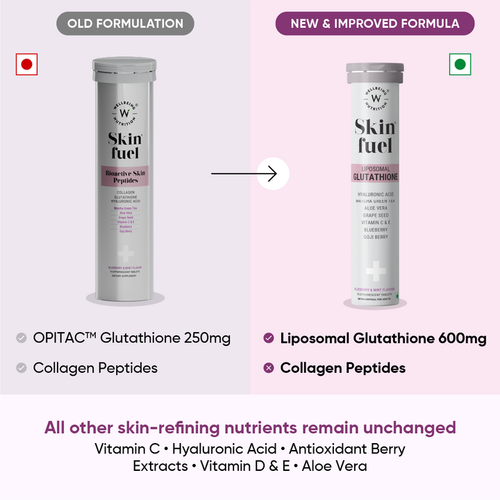 Skin Fuel Liposomal Glutathione 90% - Blueberry & Mint Flavour | 15 Tablets
