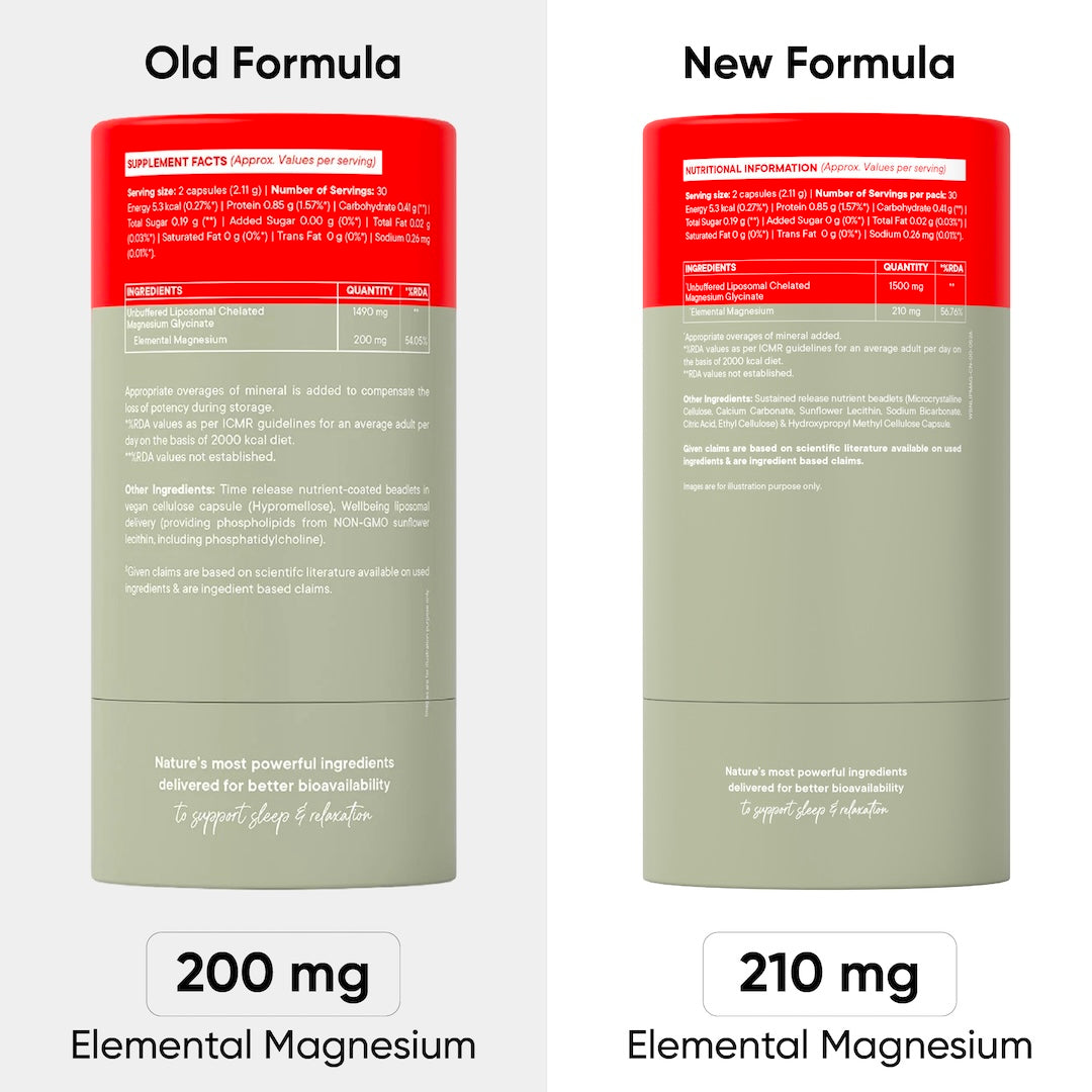 Liposomal Magnesium Glycinate (Chelated) | Pack of 60 Capsules