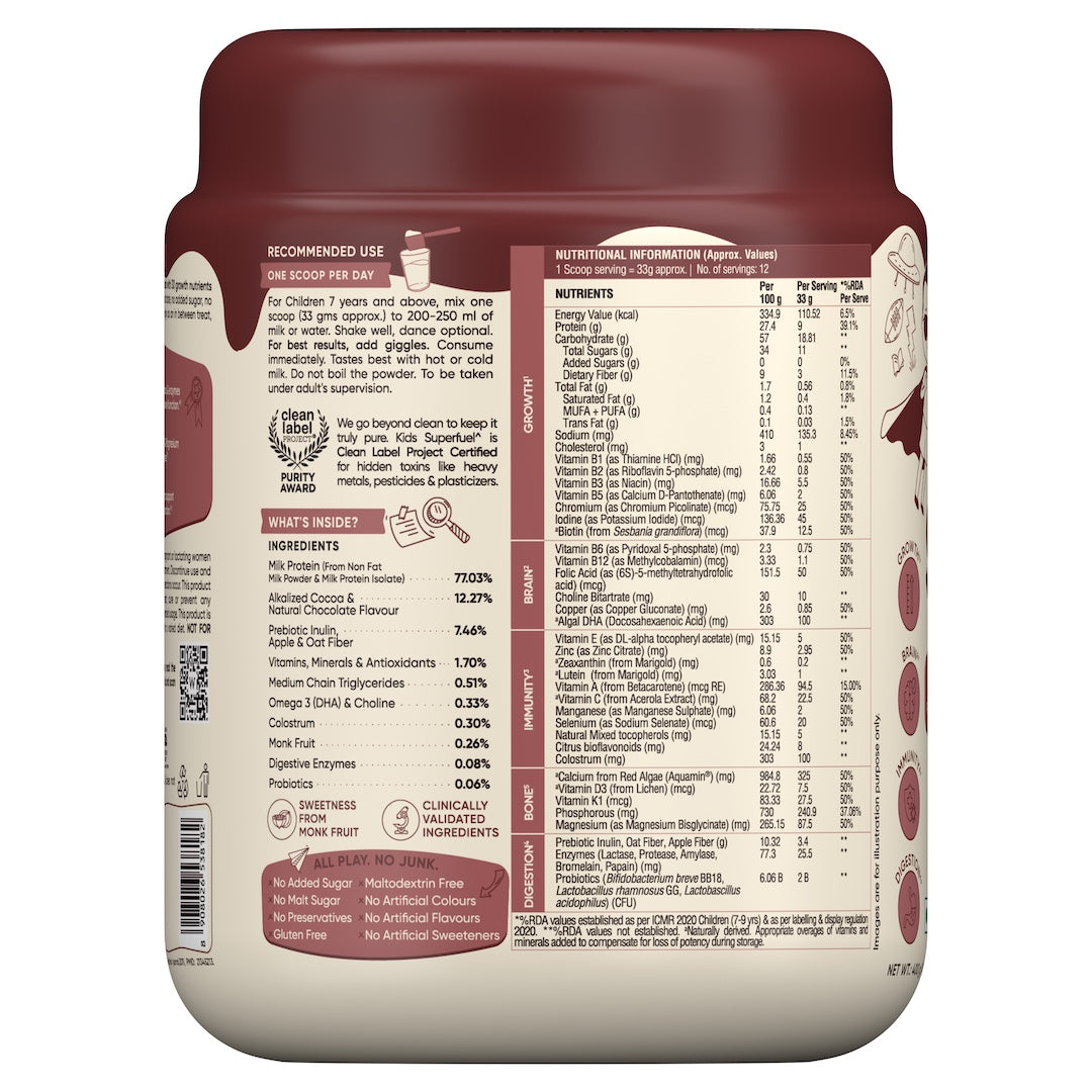 kids superfuel nutritional information