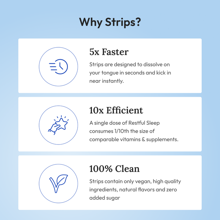 Restful Sleep Melts (10mg)