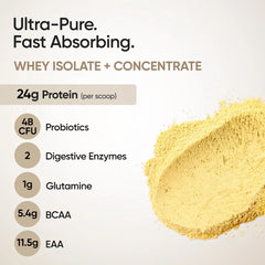Whey Protein Isolate + Concentrate Mango Sachets | Pack of 12