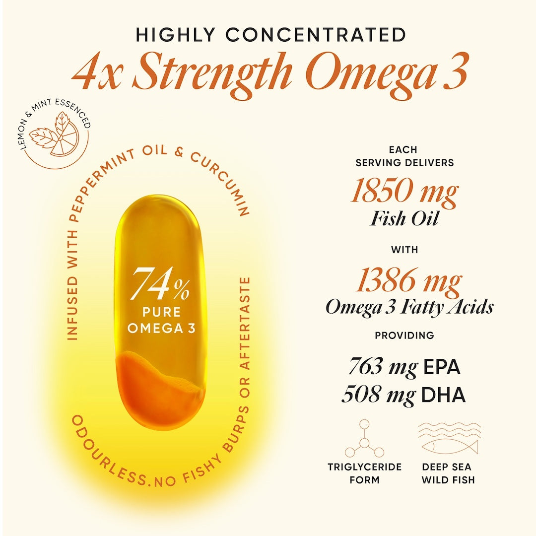 4x Strength Omega 3 Fish Oil
