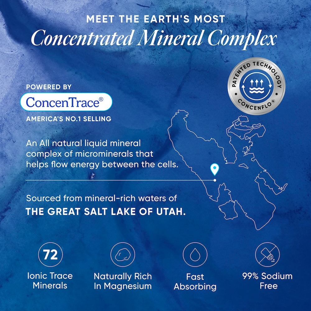 Trace Mineral Drops (ConcenTrace®) | 70+ Ionic Minerals & Magnesium | 40 Servings