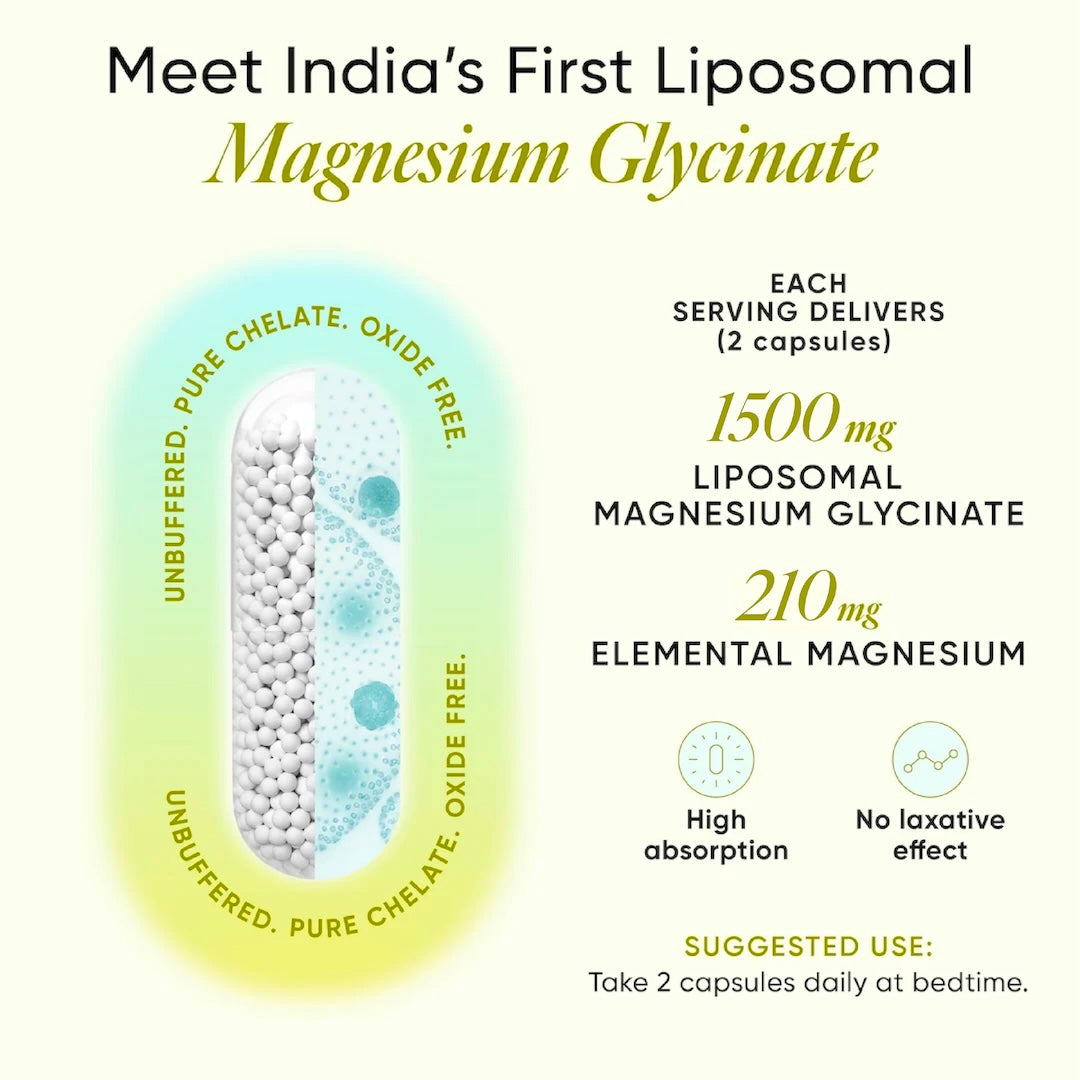 Liposomal Magnesium Glycinate (Chelated) | Pack of 60 Capsules