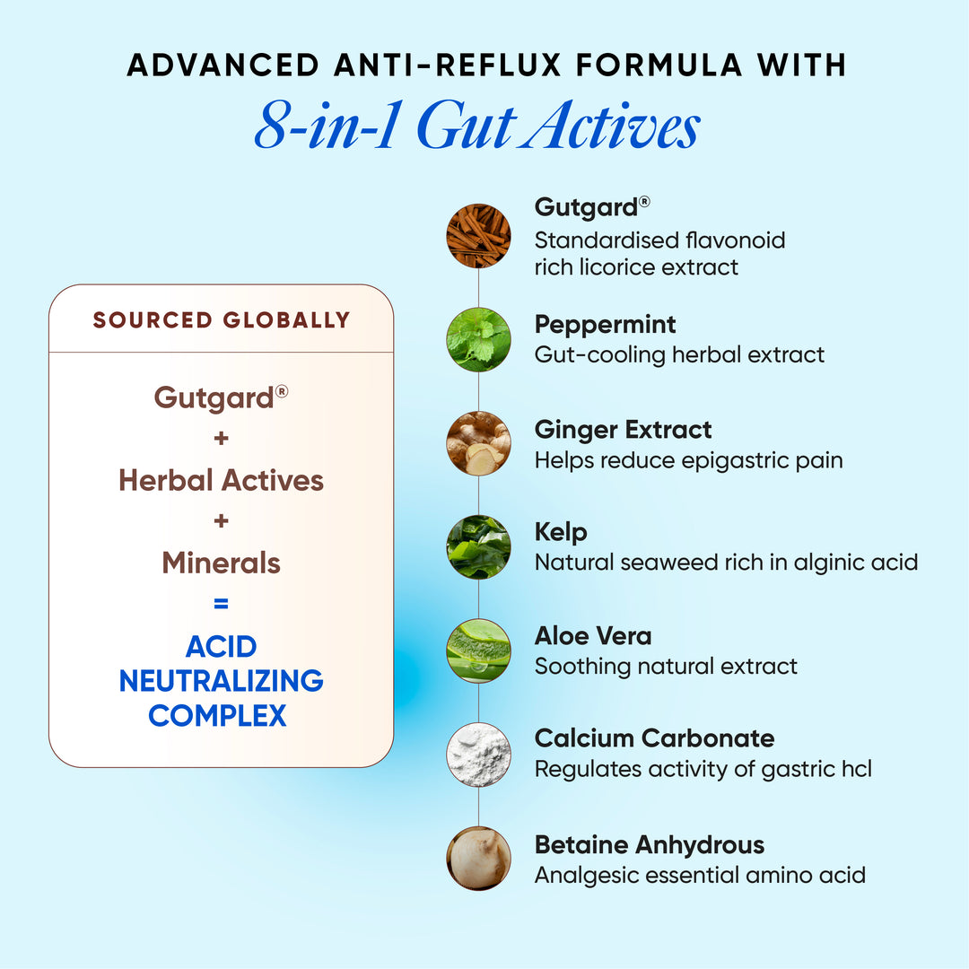 Acidity Calm | Acid Reflux & Heartburn Relief | For Seniors | 15 Sachets