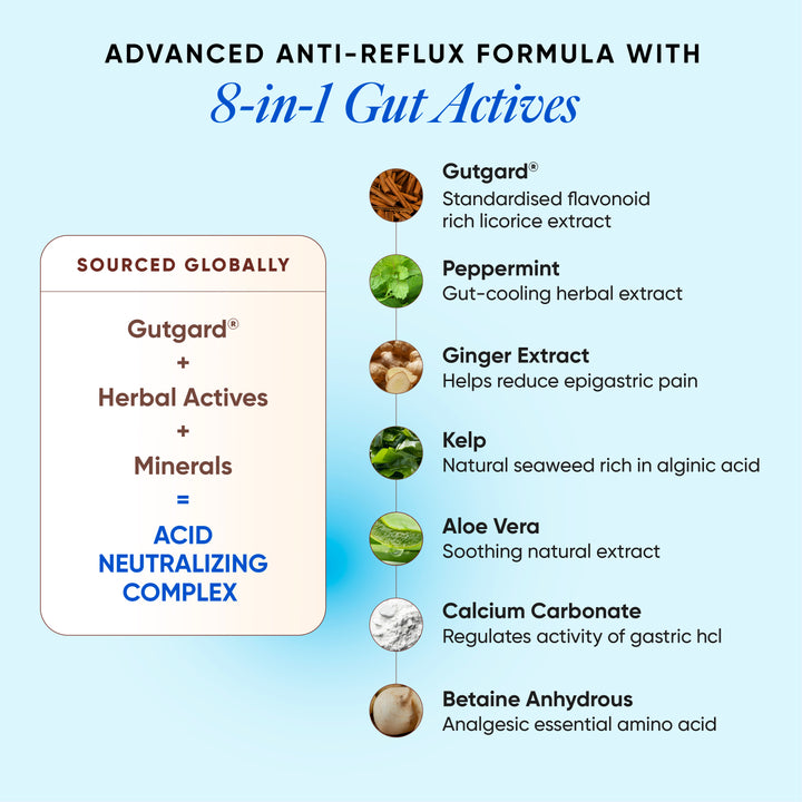 Acidity Calm | Acid Reflux & Heartburn Relief | For Seniors | 15 Sachets