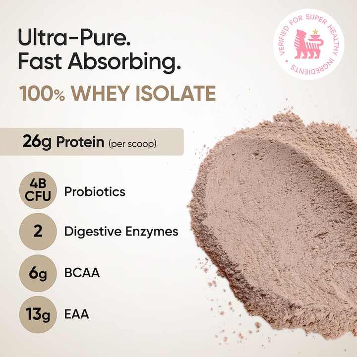 Whey Protein Isolate 26g | 2kg |  4B CFU Probiotics | Dark Chocolate