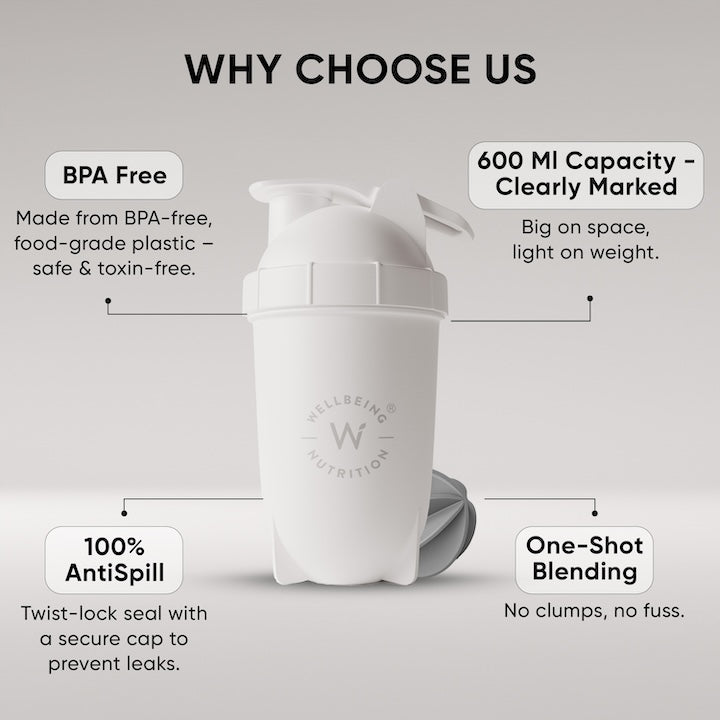 Wellbeing Nutrition Bullet Shaker Gift ( White )