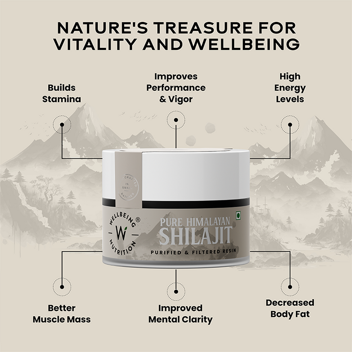 Shilajit Resin