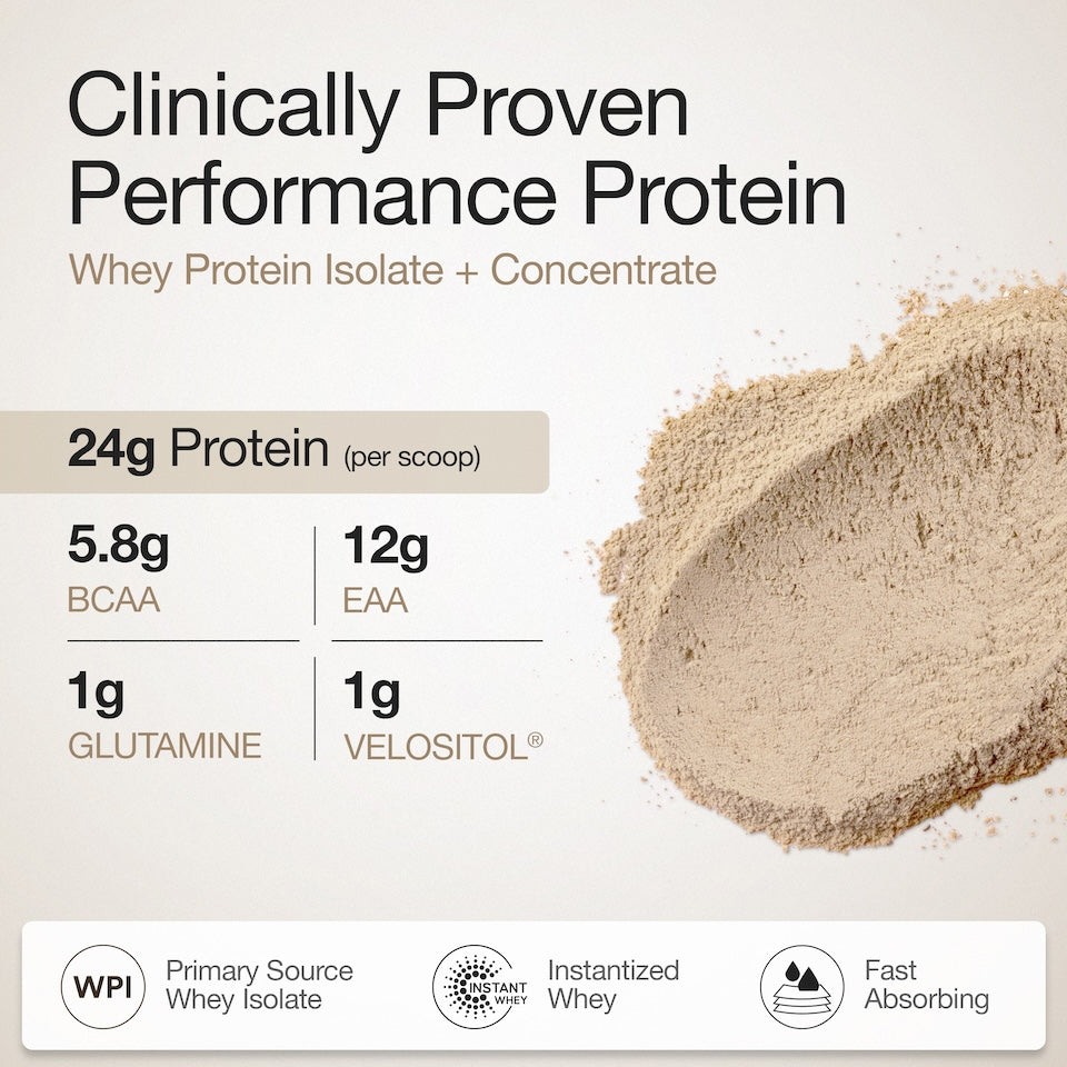 Whey Protein Isolate + Concentrate 24g | 1KG | 4B CFU Probiotics | Cappuccino & Creatine Monohydrate Unflavored