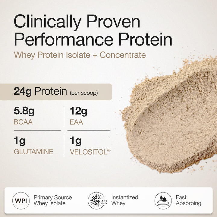Whey Protein Isolate + Concentrate 24g | 1KG | 4B CFU Probiotics | Cappuccino & Creatine Monohydrate Unflavored