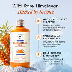 sea uckthorn backed by science