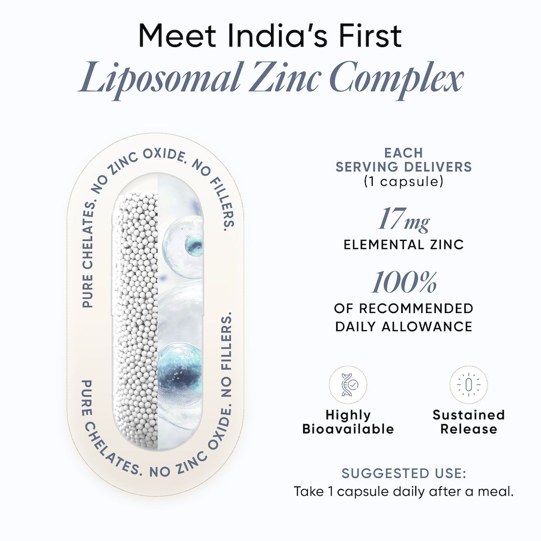 Liposomal Zinc Complex (Chelated) | Pack of 60 Capsules