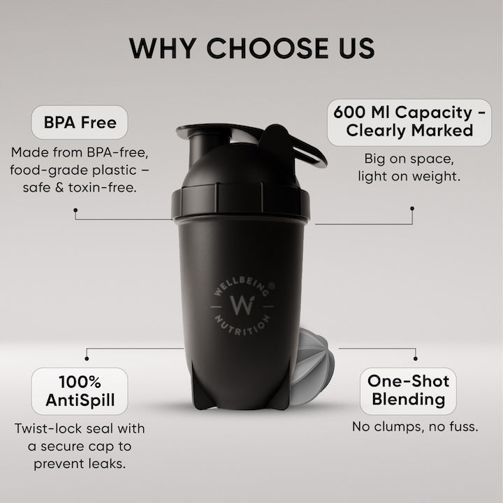 Wellbeing Nutrition Bullet Shaker ( Black )