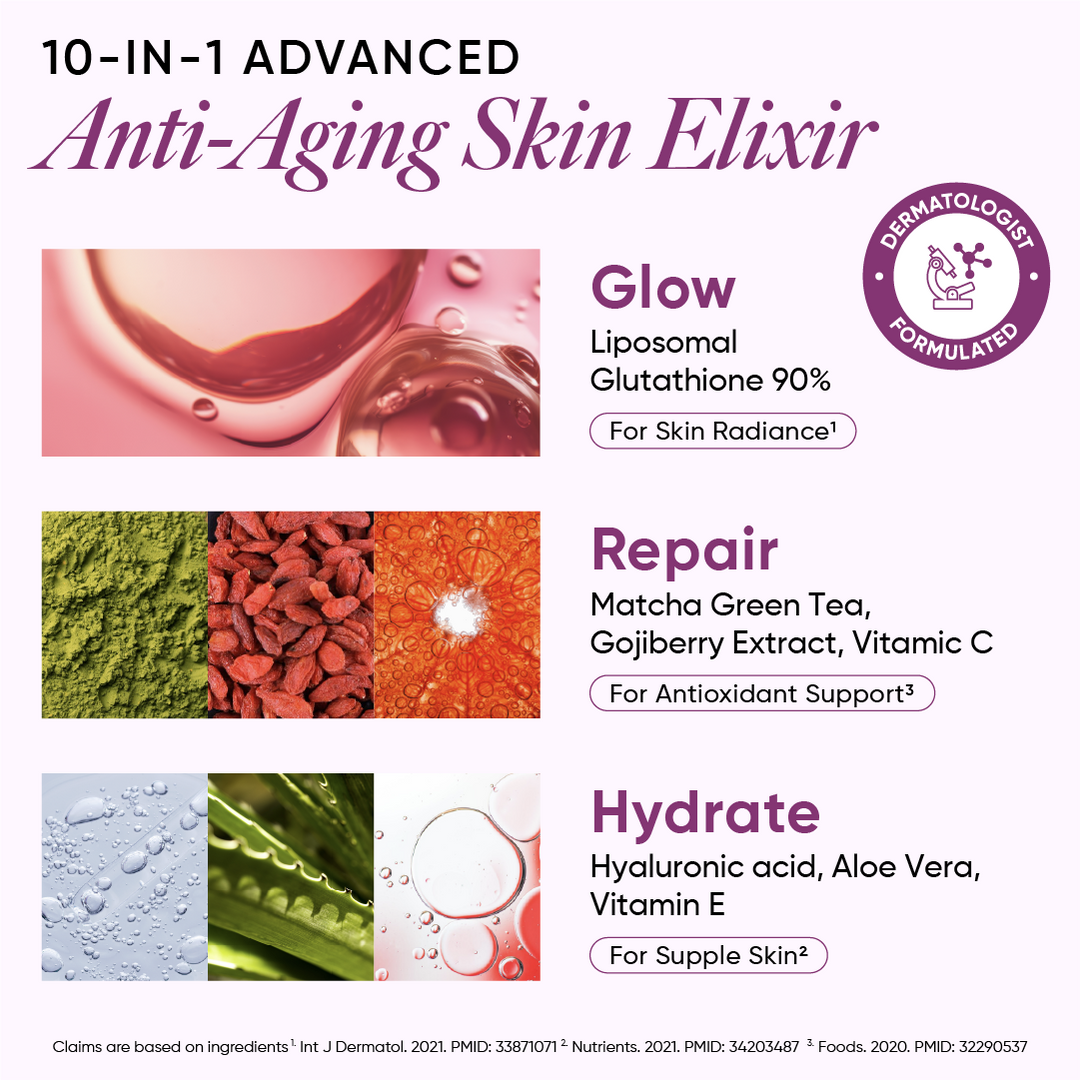 Skin Fuel Liposomal Glutathione 90% - Blueberry & Mint Flavour | 15 Tablets