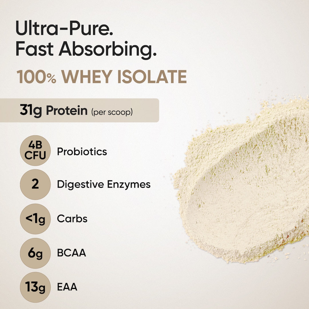 100% pure whey isolate