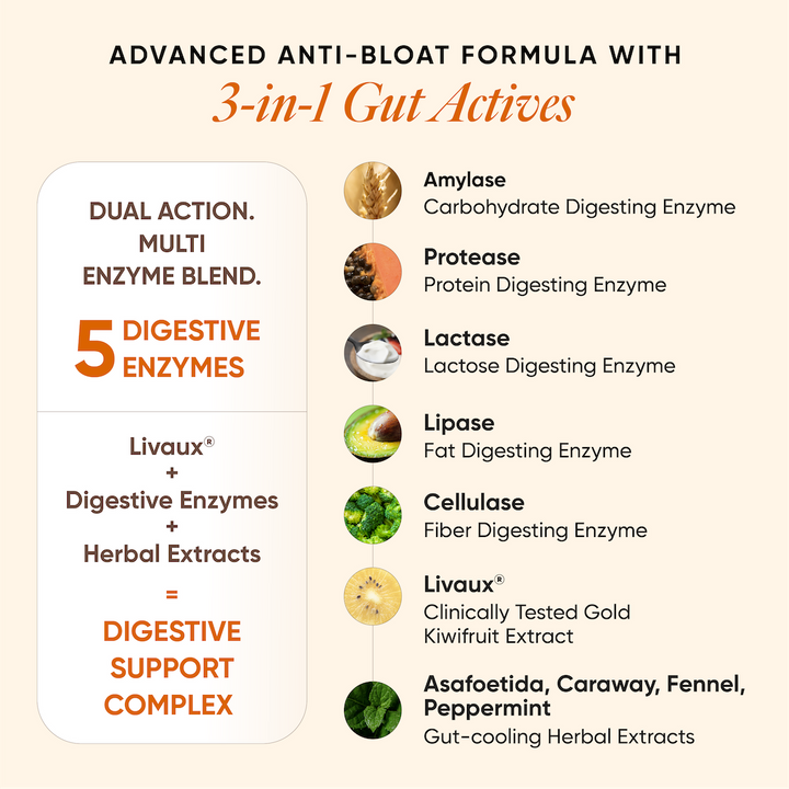 Bloat Calm | Bloating & Gas Relief | For Seniors | 15 Sachets