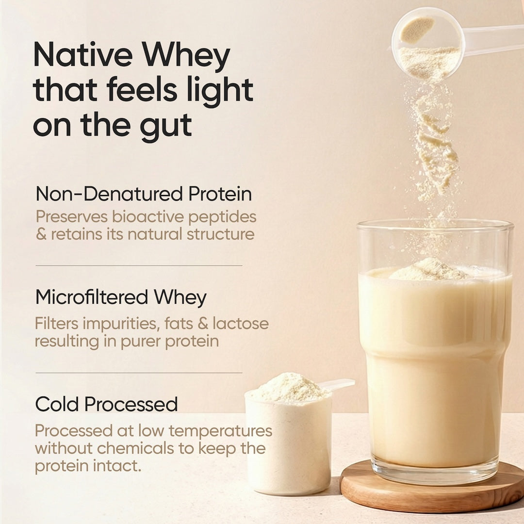 Whey Protein Isolate 31g | 1kg | 4B CFU Probiotics