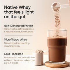 Whey Protein Isolate + Concentrate 24g | 1kg | 4B CFU Probiotics | Swiss Chocolate