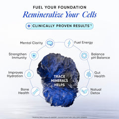 clinically proven results of trace mineral drops