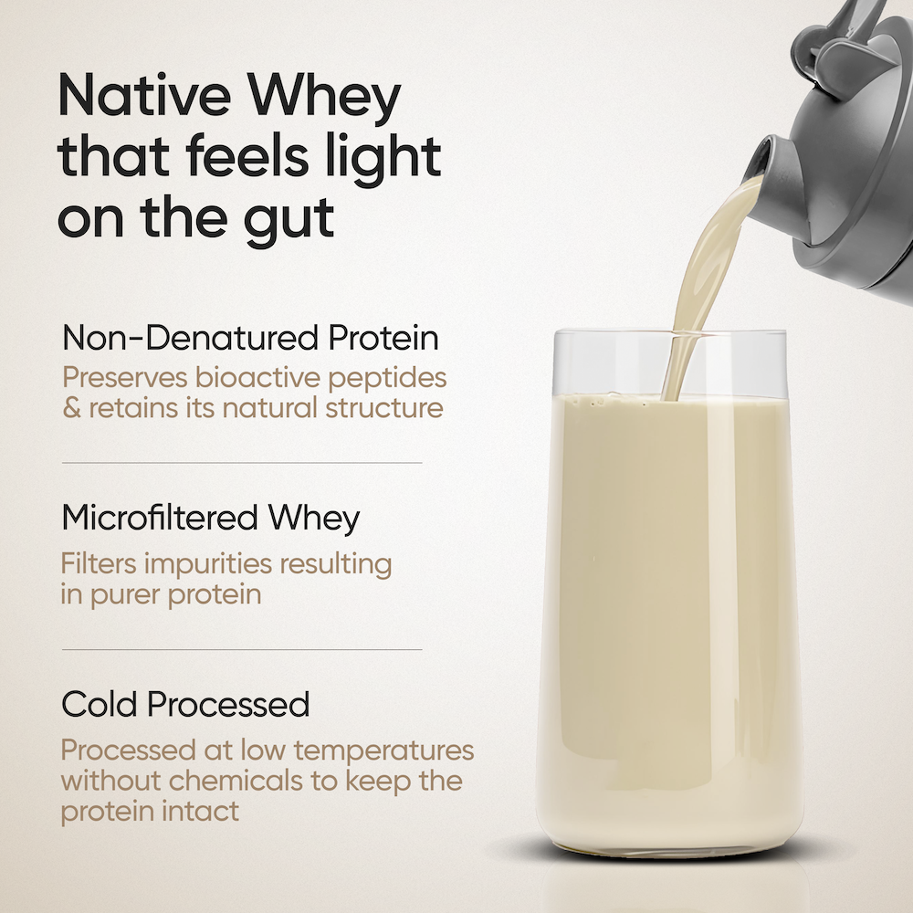 Whey Protein Concentrate 27g | 1kg | 4B CFU Probiotics | Unflavoured