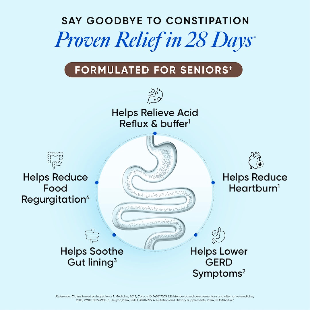Acidity Calm for Constipation Relief