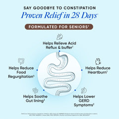 Acidity Calm for Constipation Relief