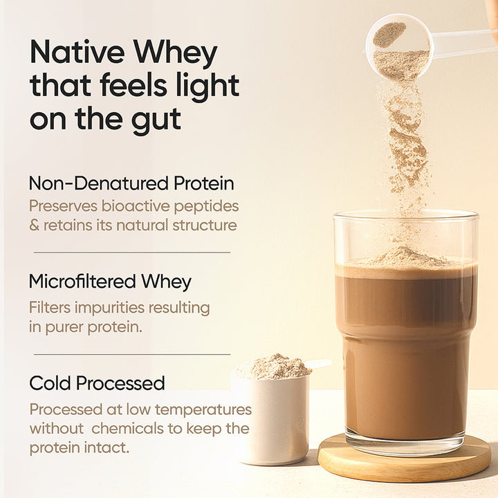 Whey Protein Isolate + Concentrate 24g | 1kg| 4B CFU Probiotics | Cappuccino