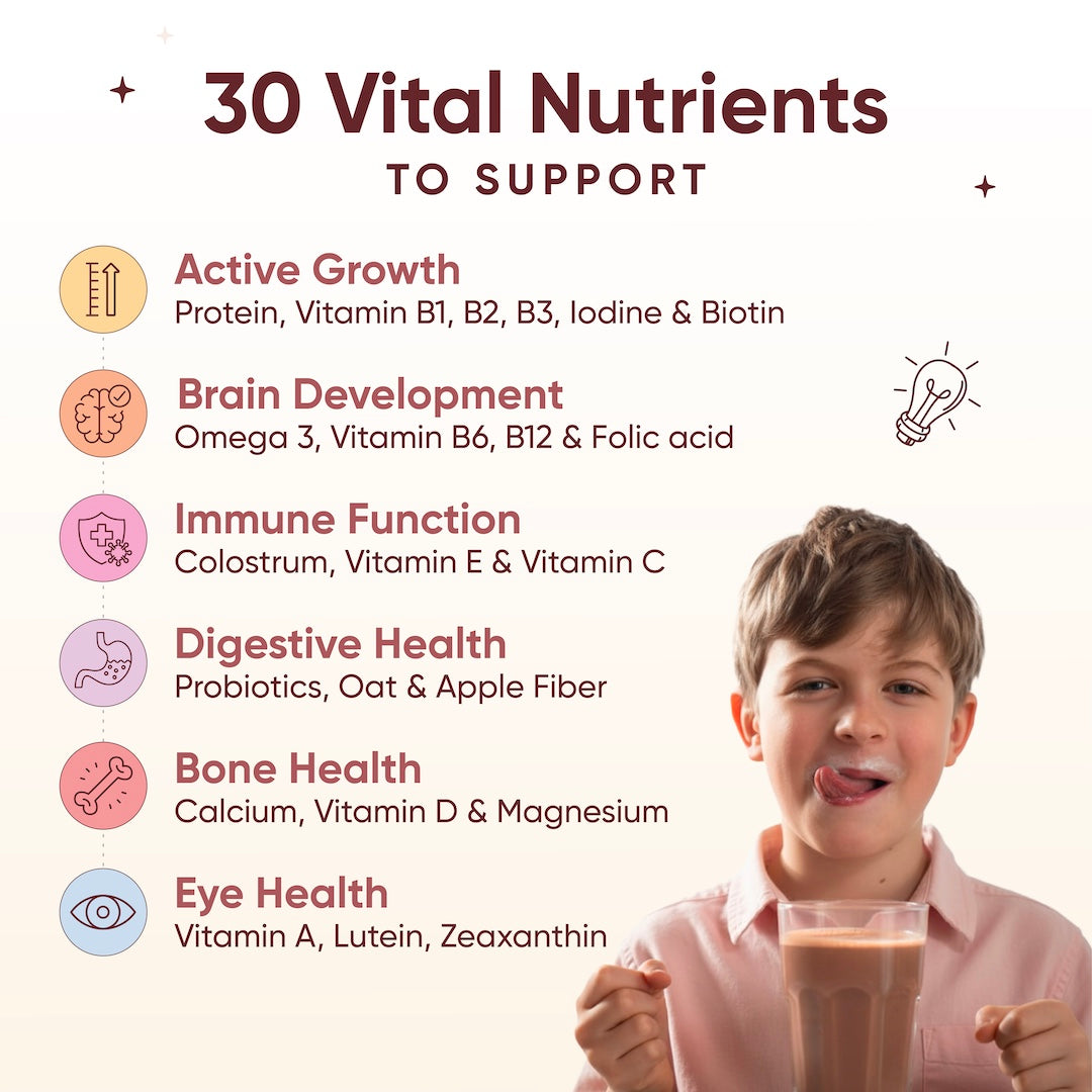 Kids Superfuel | Milk Chocolate | Nutrition Mix