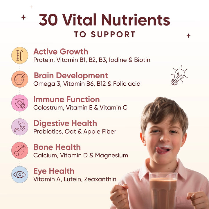 Kids Superfuel | Milk Chocolate | Nutrition Mix