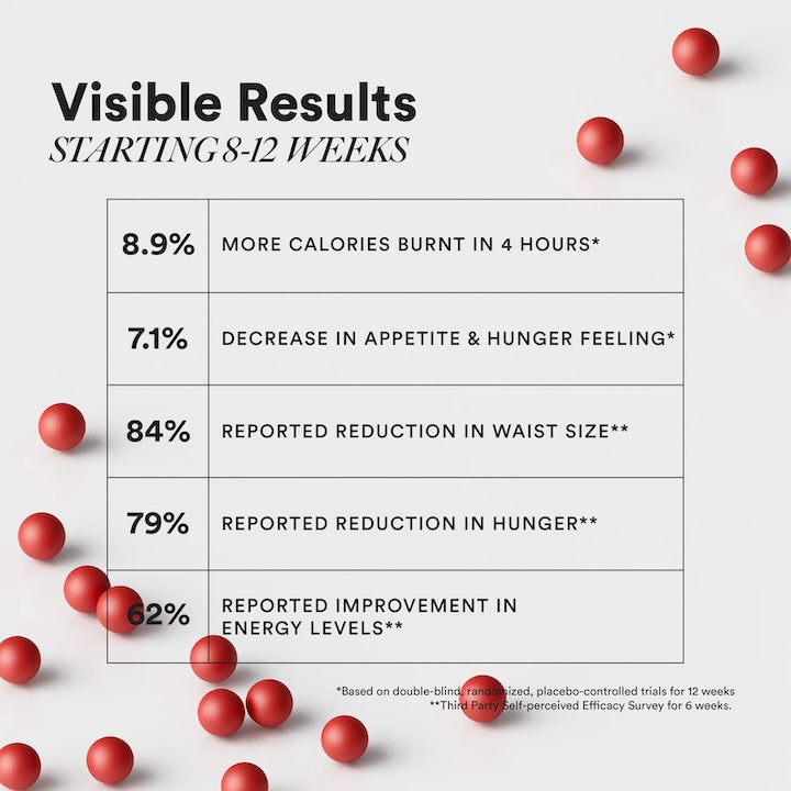 c rate lipo LiPo C Rating Explained – No, a Higher C Rating Won't Hurt Your ESC or Motor c rate lipo LiPo C Rating Explained – No, a Higher C Rating Won't Hurt Your ESC or Motor