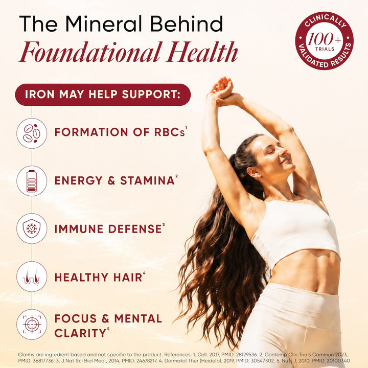 Liposomal Iron Complex |Pack of 60 Capsules