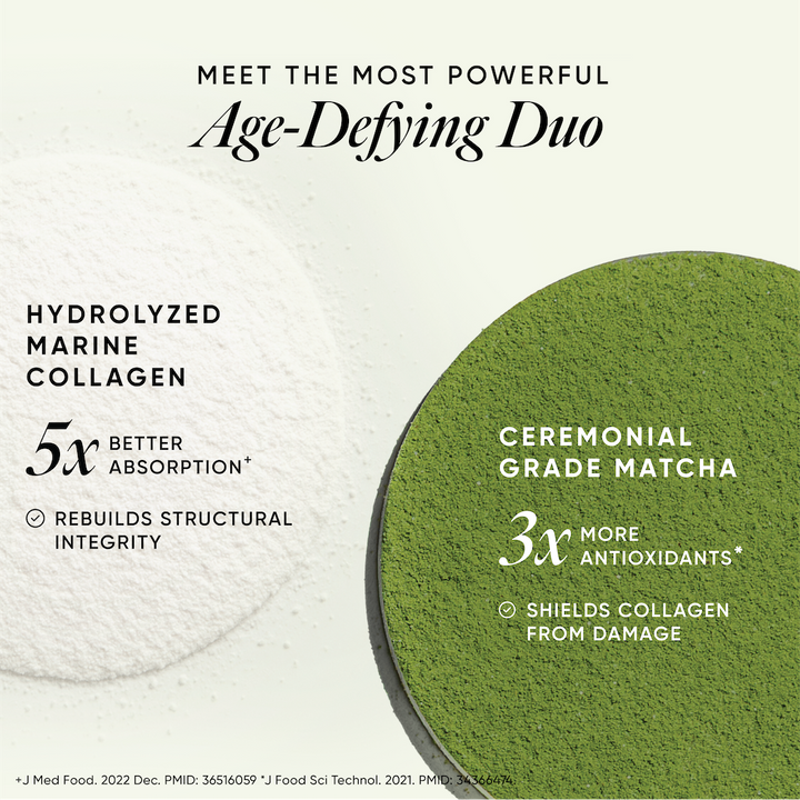 Matcha Collagen