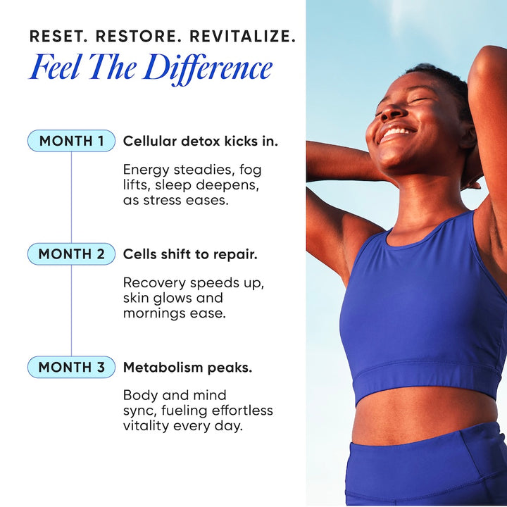 Trace Mineral Drops (ConcenTrace®) | 70+ Ionic Minerals & Magnesium | 40 Servings