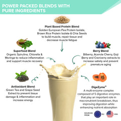 Superfood Plant Protein British Banoffee Pie in a glass