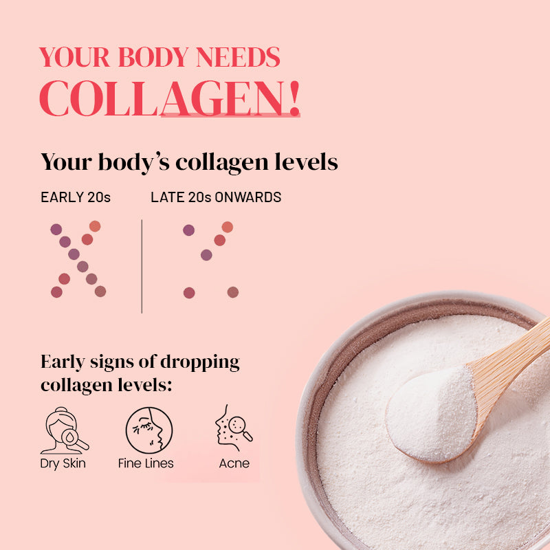 Glow Korean Marine Collagen Peptides