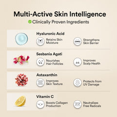 collagen ingredients